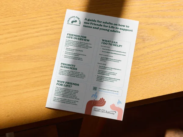 Image of a brochure with the Friends for Life logo and a hand holding Naloxone